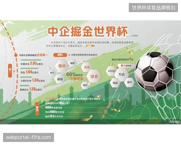 世界杯赞助物料现场调度卡壳，标准化补位流程如何优化运营损耗？